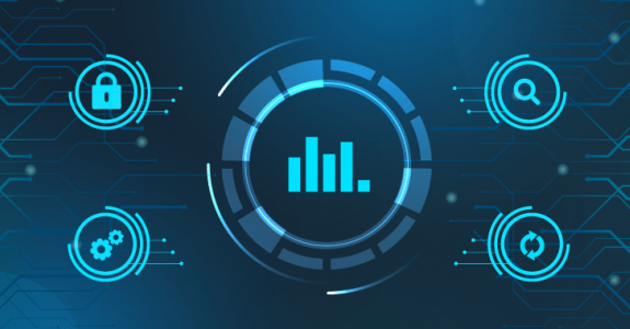 technical analysis library